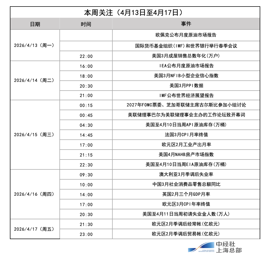 截屏2026-04-11 22.42.58.png