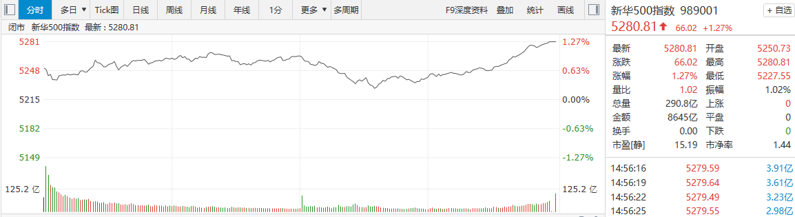 18597e45db3b42f88647d5041b743ae7.png 18597e45db3b42f88647d5041b743ae7.png