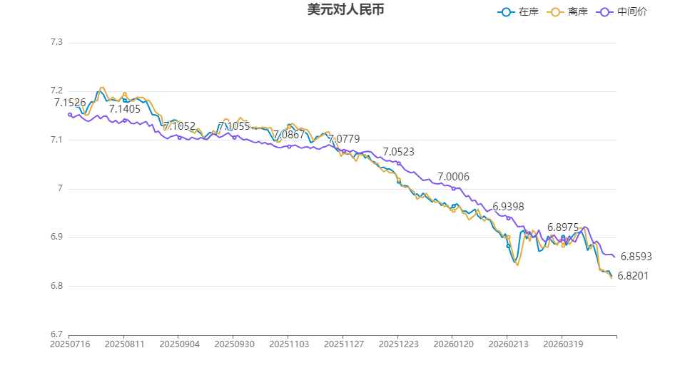 3a59f75d097d482e966317534696816e.png 3a59f75d097d482e966317534696816e.png