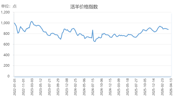 70962ec3ed7f4c05b3a1ccbe05921cf4.png 70962ec3ed7f4c05b3a1ccbe05921cf4.png