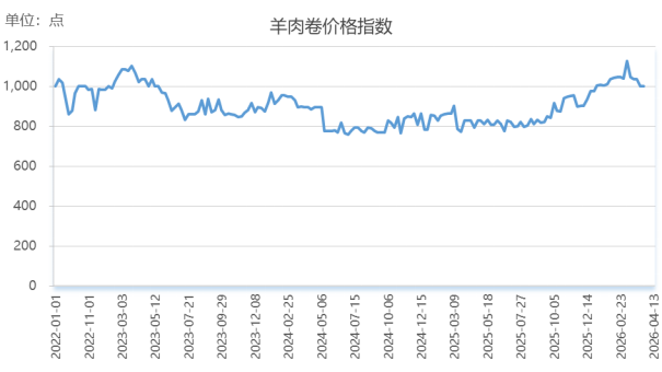 77bfc075b02f48a0bc495fe9bc99d7d1.png 77bfc075b02f48a0bc495fe9bc99d7d1.png