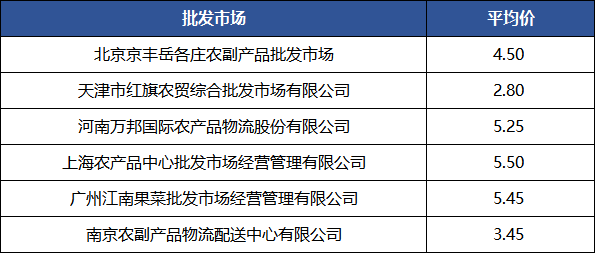 1636c73e401d439e99c92f67b0b3b113.png 1636c73e401d439e99c92f67b0b3b113.png