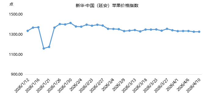 f0bb2eef51ea406b845df266395abc27.png f0bb2eef51ea406b845df266395abc27.png