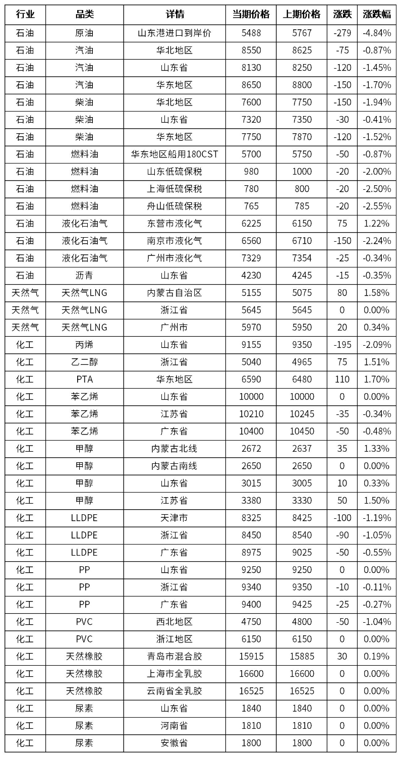 31a5617bad4b4e26b196d41d730bf047.jpeg 31a5617bad4b4e26b196d41d730bf047.jpeg