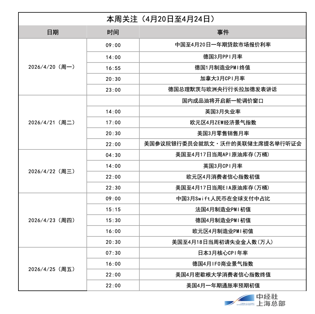 截屏2026-04-19 08.25.54.png