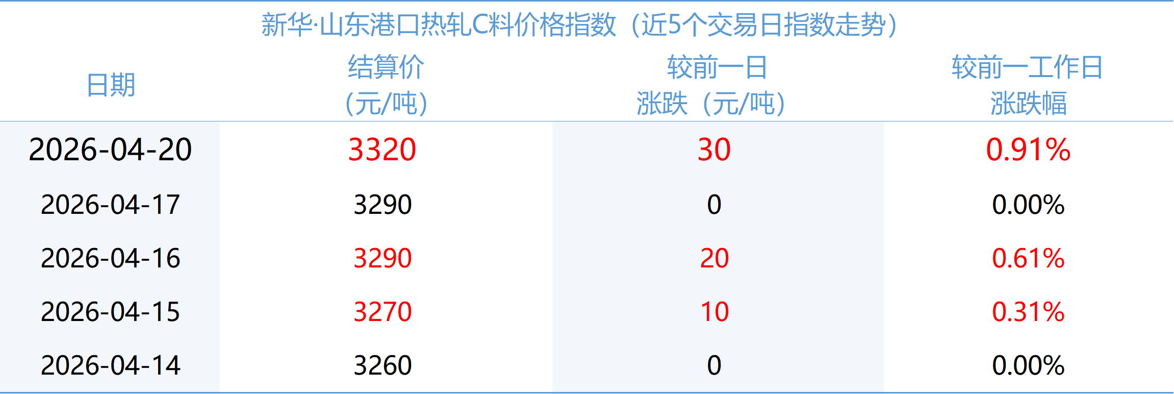 73a11a06066d40728687455e364e77b3.png