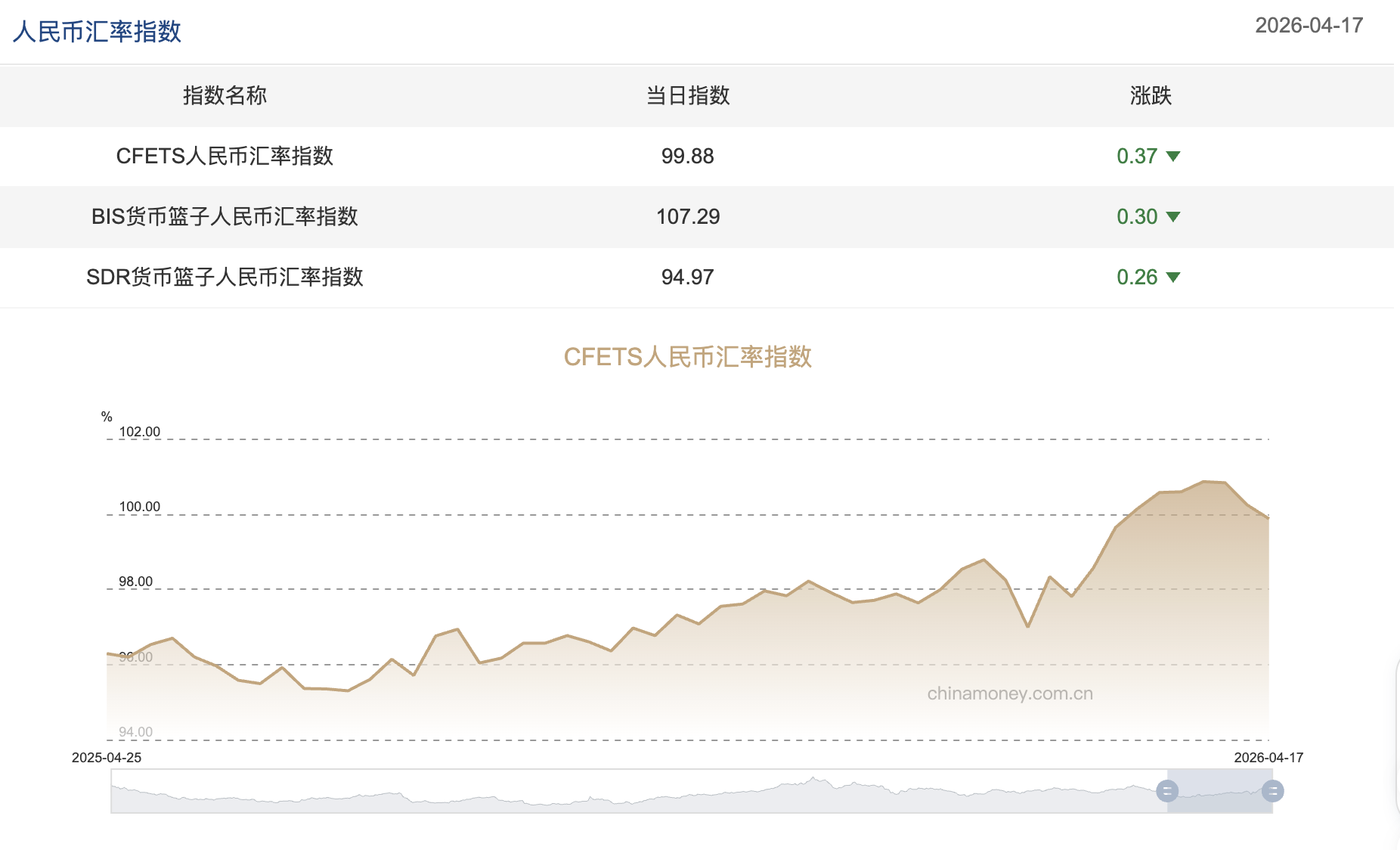 截屏2026-04-20 12.24.53.png