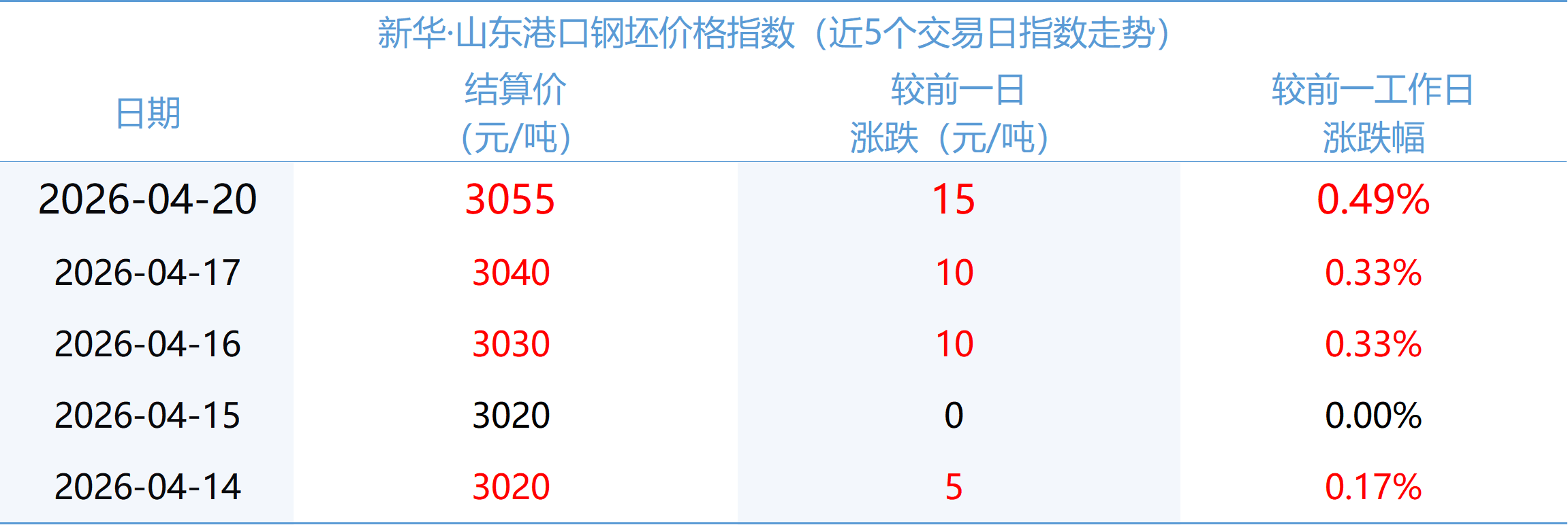789b917cd2324862b9c270a38d041a1a.png