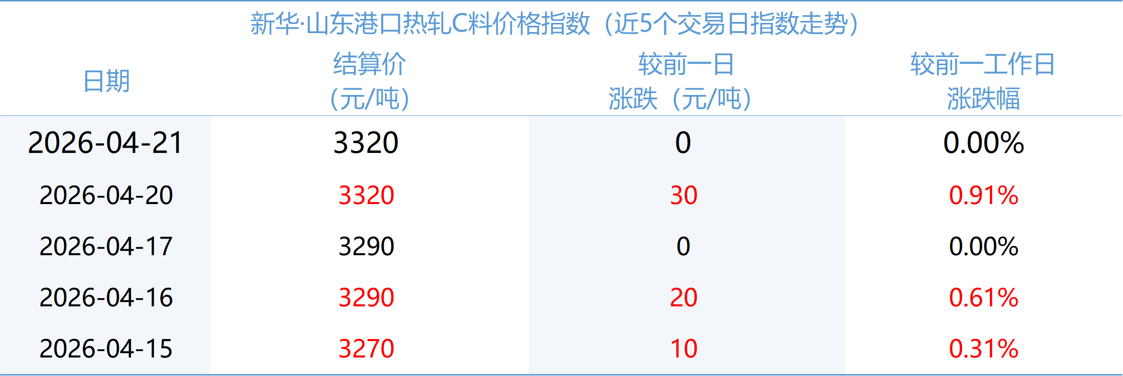 06946768b01a42359042deb2e7b55c1a.png