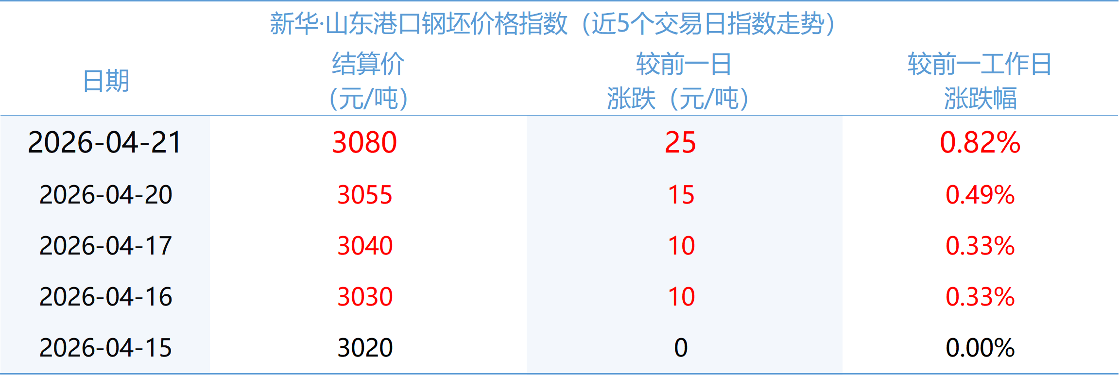 12a8521d6afe4a7188e0011343db4697.png