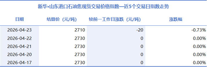 6f12cad28e0a40c5b58697baacbcdcdc.png
