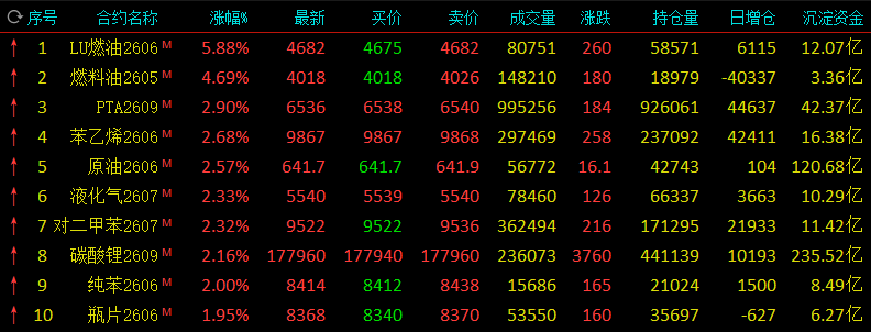 b5f7fbf744e74425b608f0abe82deb66.png