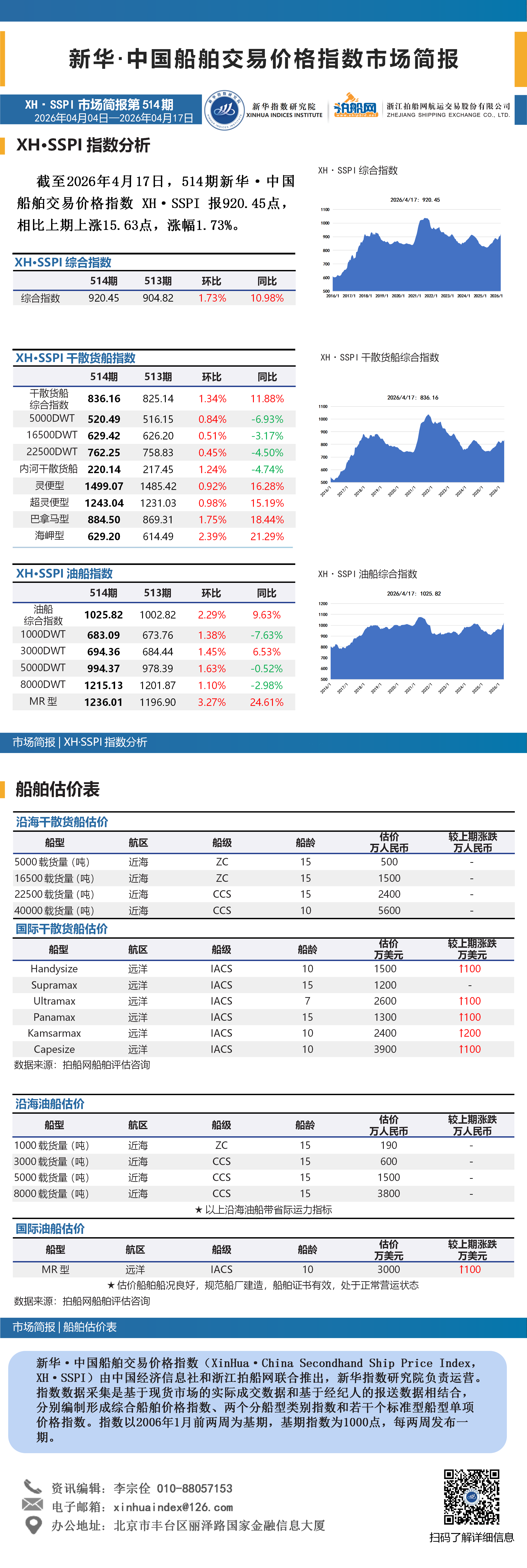 514期.png