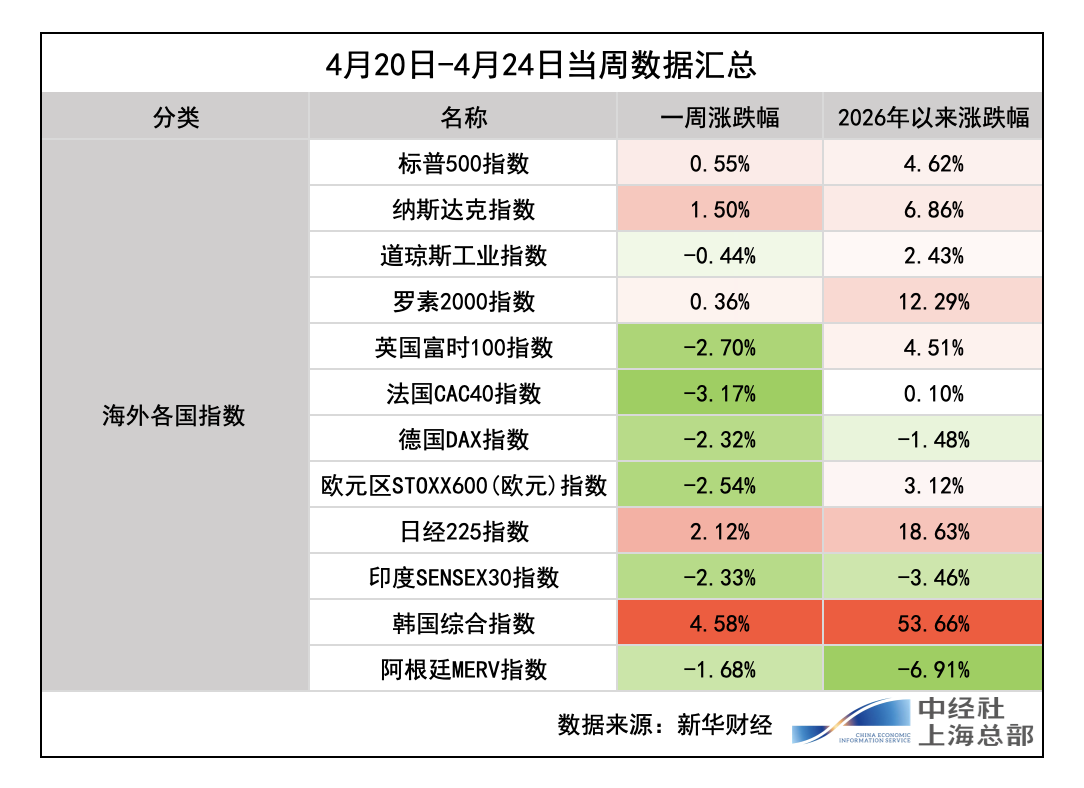 截屏2026-04-25 21.44.11.png