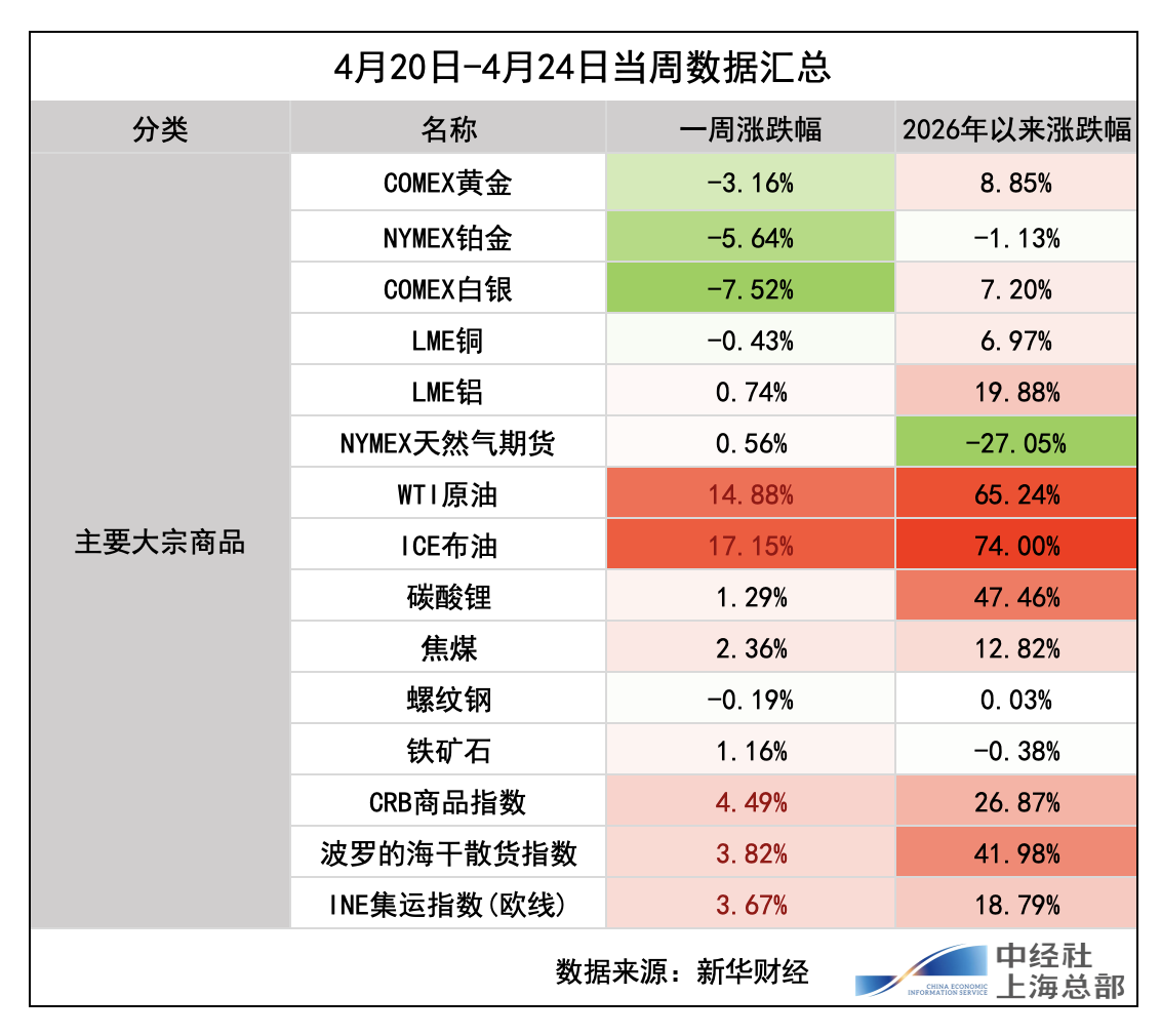 截屏2026-04-25 21.59.56.png