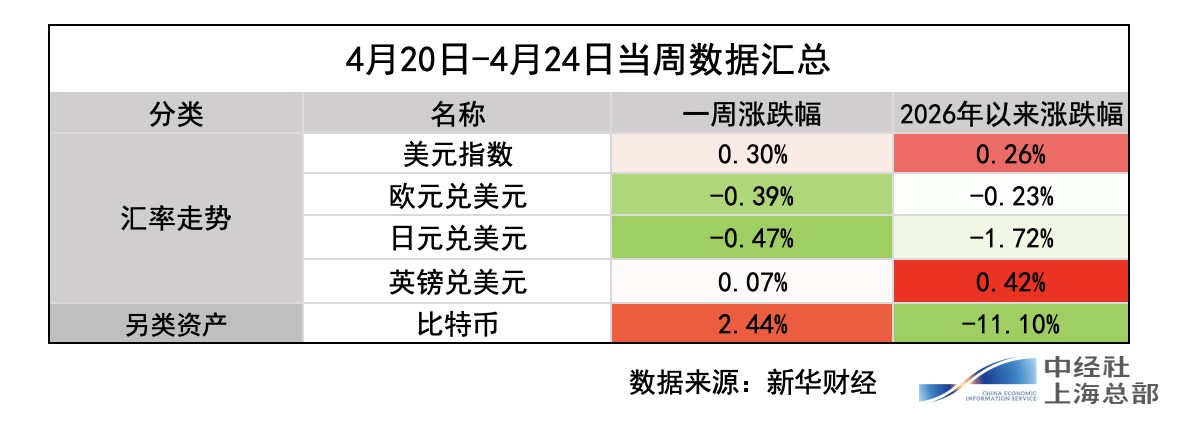 截屏2026-04-25 22.02.30.png