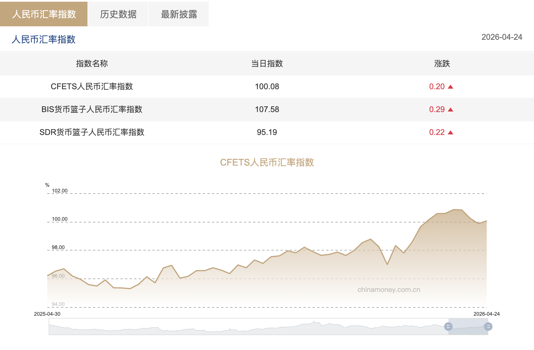 截屏2026-04-27 10.41.20.png