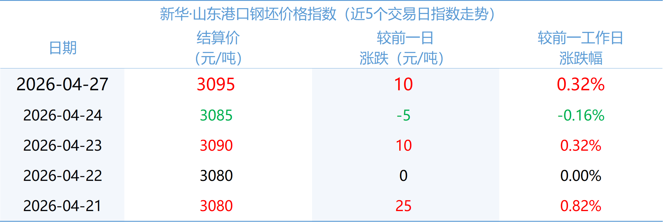 76d1717239104f27b905621805e05e11.png