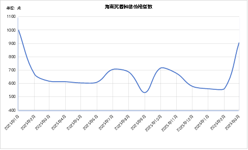 84d804bbaac645cc91d02fd203093f63.png 84d804bbaac645cc91d02fd203093f63.png