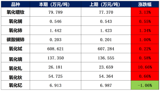 d26d0b3b033f4ff8bd9a1dc1e9a48eda.png d26d0b3b033f4ff8bd9a1dc1e9a48eda.png