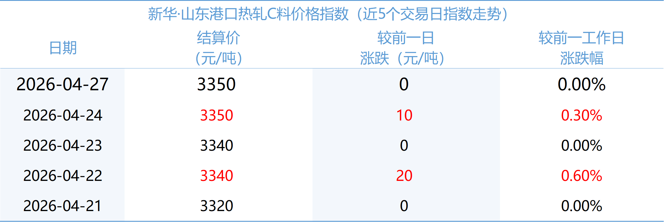 ff29b37bc8f740019b923ae2bcf4d314.png