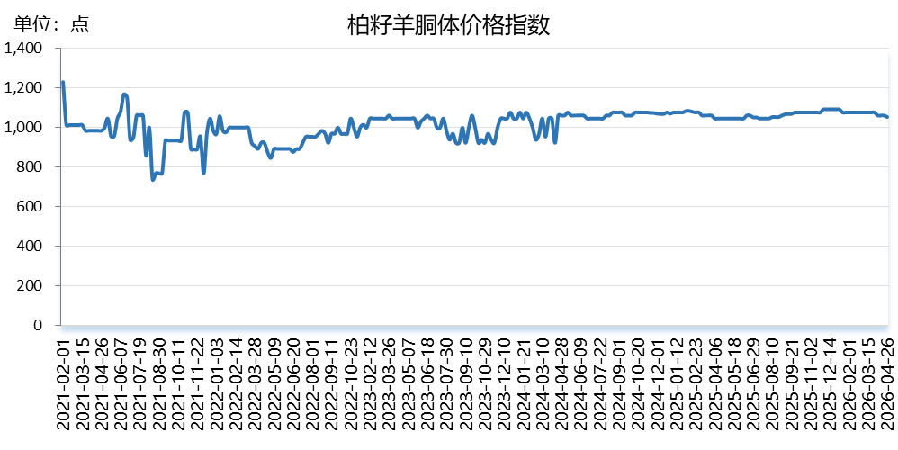 4780bf8935dc42aead7ae40cfe7f1d3f.png
