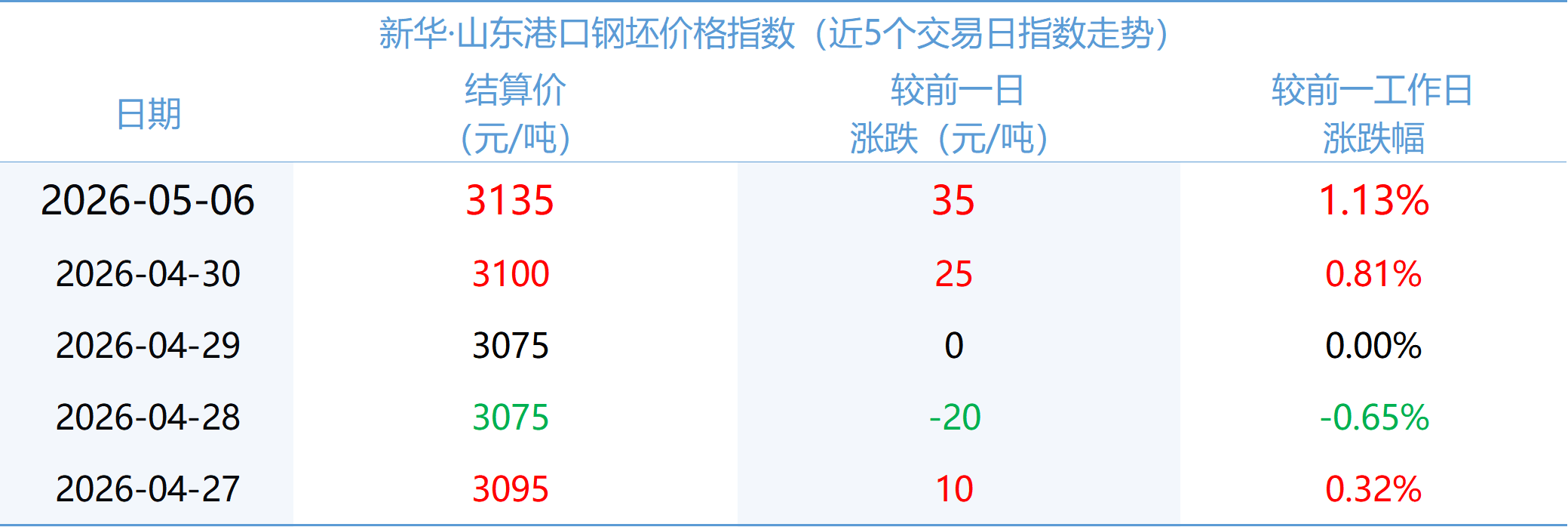 352edcd53f2a4438a955d253aa1798a4.png