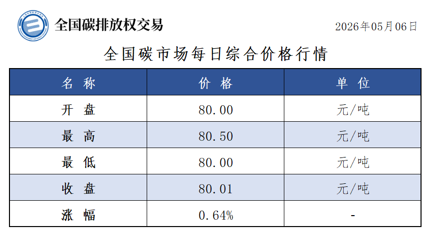 5bcdcd9881484c89a342f1fdfe026601.PNG