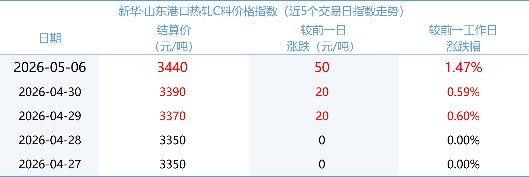 6ee3eeba83e54097b2ef2ed44fccb62f.png