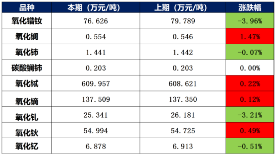 944a125a023a4133a57dc33bf140fb42.png