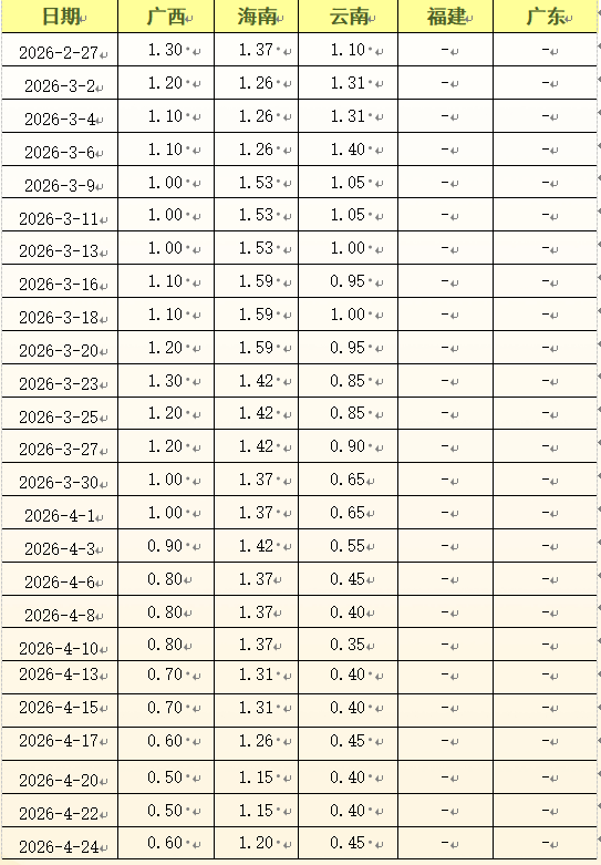 db7afb0bfbdd4b6fa07ca18b036918f5.png