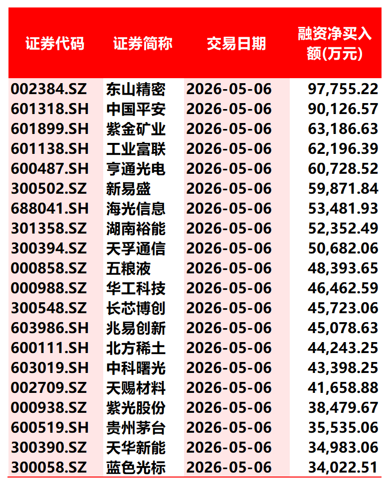 549580652f694a688601793bfb94d061.png