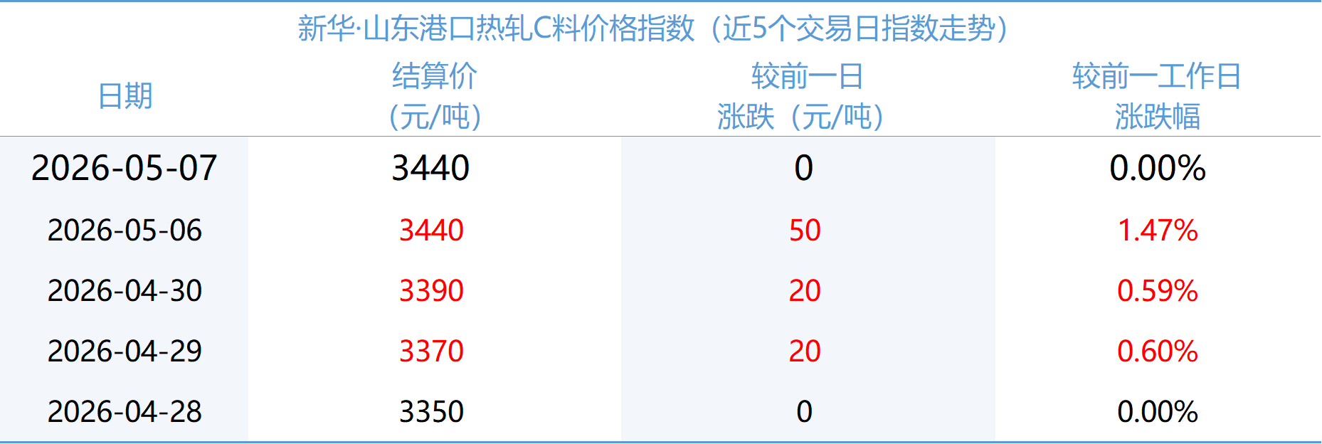 7ec87343ab7b4325bffd78e8e59cc011.png