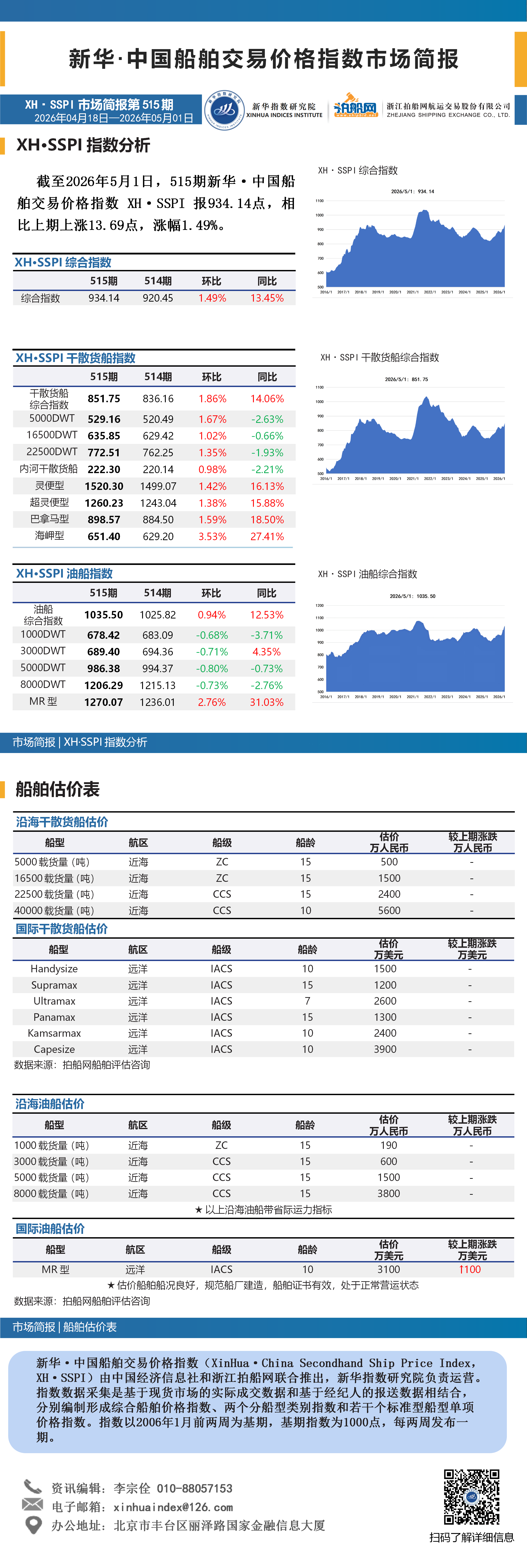 515期.png