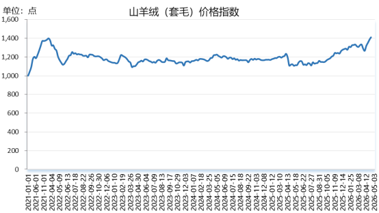 73f523f9cc274edea5baa909b7755400.png