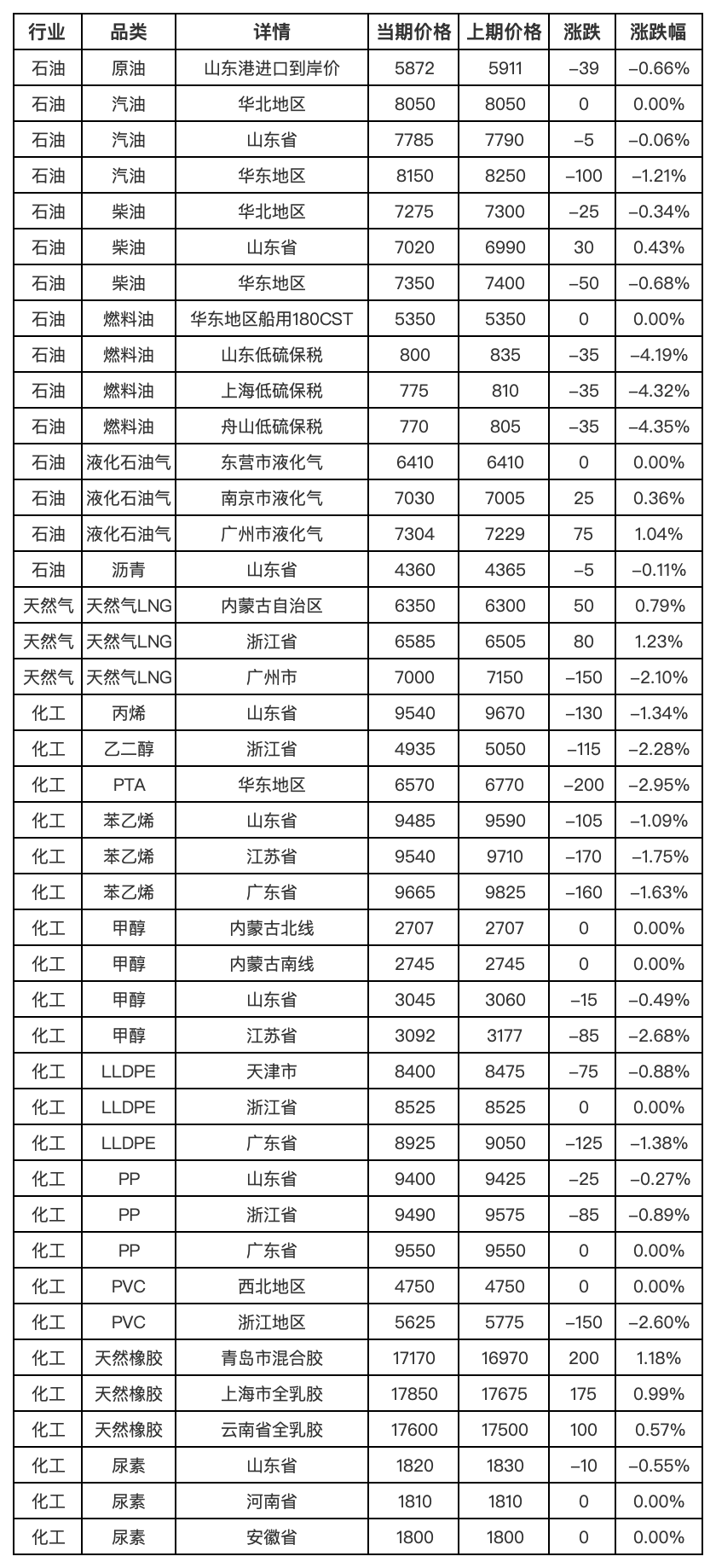 a3703aea0c6a44e183a9cd838d85657a.png