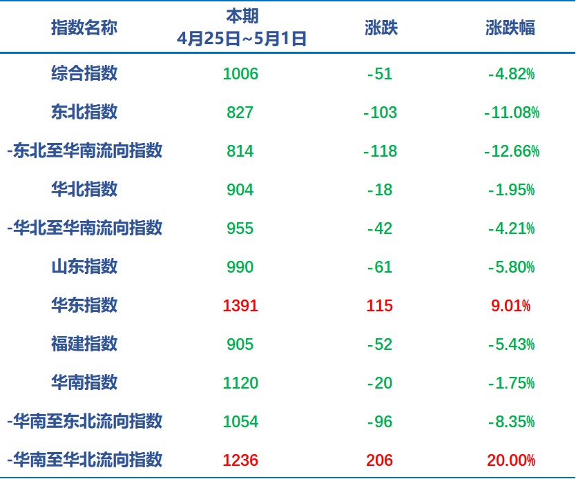 f919781f300a49a0936a84ff8da8c1a0.png