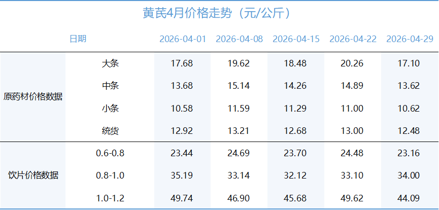 487d5ae475164a729343fc059a3a0b15.png 487d5ae475164a729343fc059a3a0b15.png