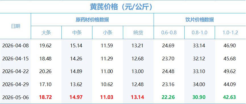 ecf1ebdc65c84721935e5513100fae1c.png