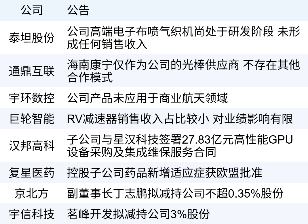 xhcj_hangqing_cropper_20260511_062157.jpg xhcj_hangqing_cropper_20260511_062157.jpg