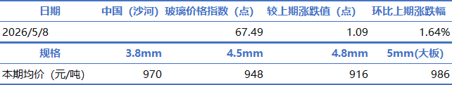 be3e83826682463c8f6ba81bf0a996e7.png