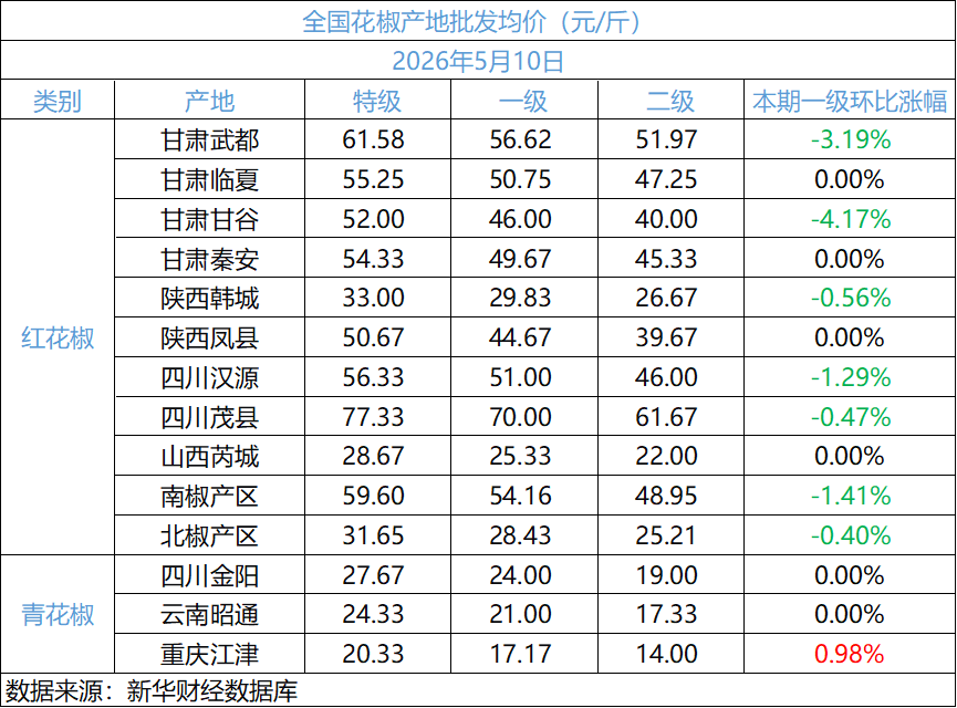 c6ab07596cd04fc48908409ceb183940.png