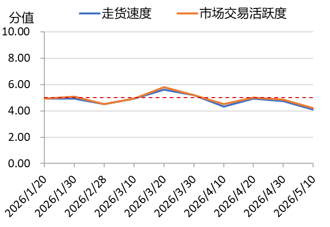f78de67a60034e82a9ca1deda287a8b6.png