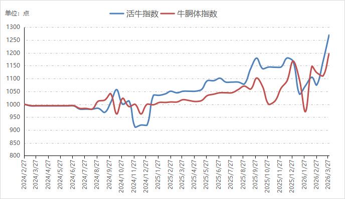 ff004a2ba4ae404c8f43dcff940c6285.png