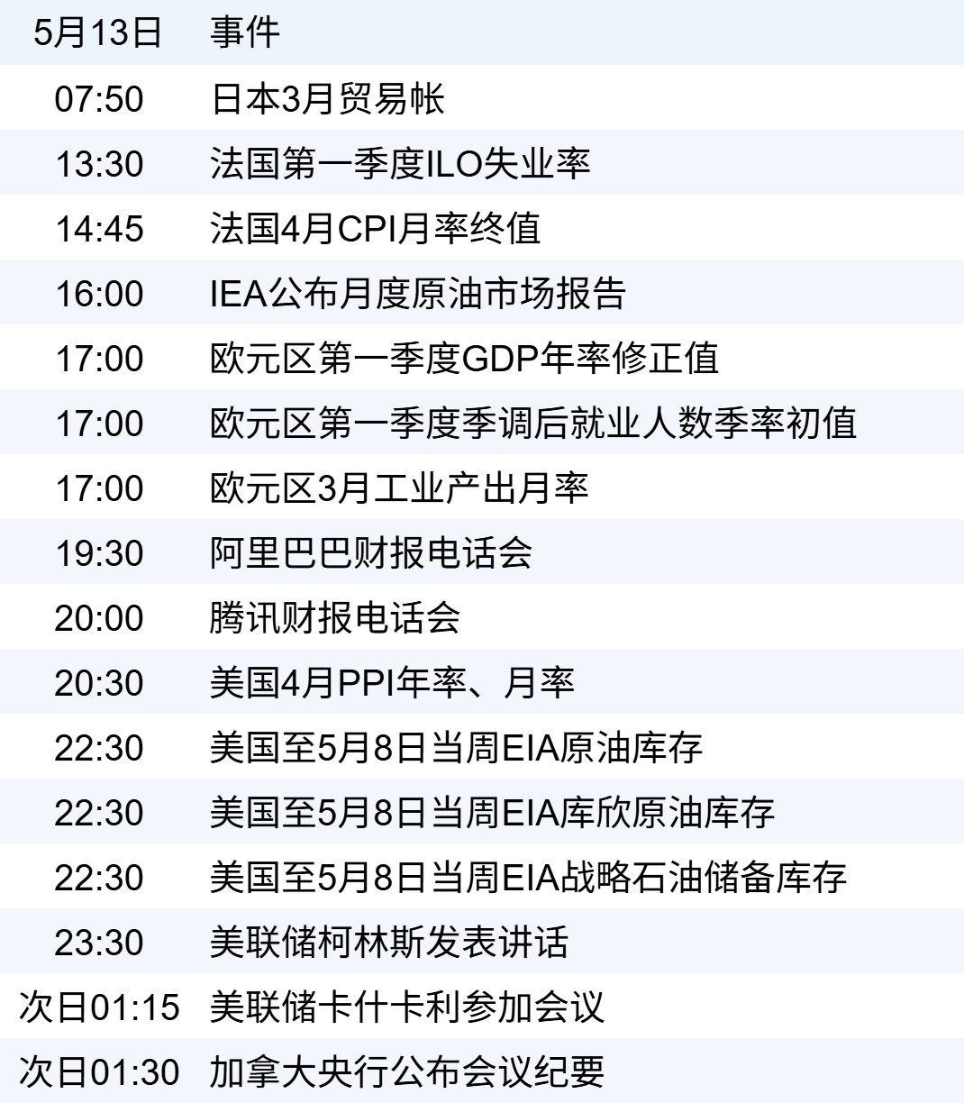xhcj_hangqing_cropper_20260513_064050.jpg