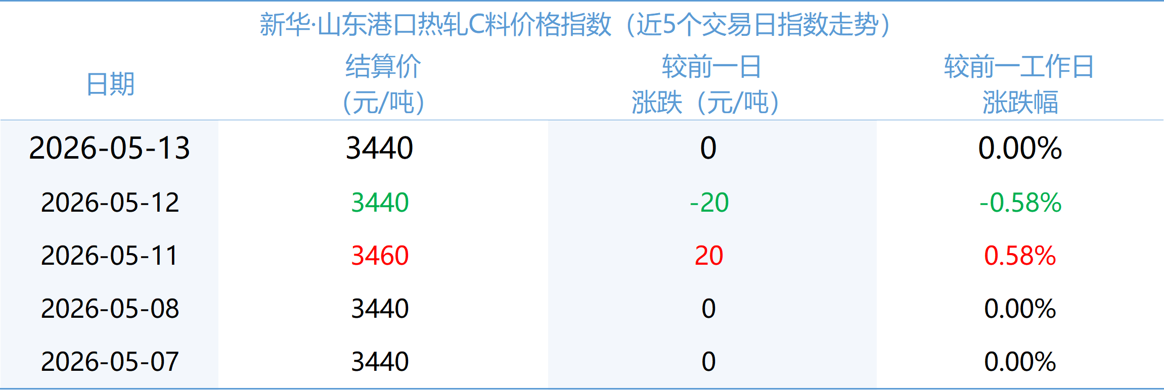 23c097861a7649c59fec315e8bc02e68.png
