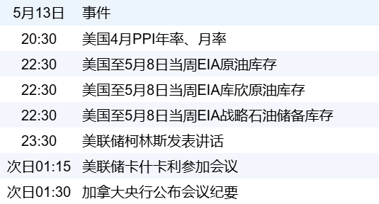 504fcac3a97d49cf8baba2c75d255496.png