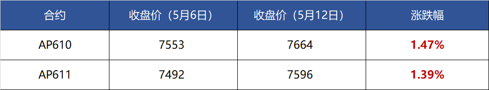 85b365d0bd154a9296b6df7d57c1442f.png