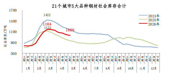 8c5dac49159f4c9298a1b63f0b069942.png 8c5dac49159f4c9298a1b63f0b069942.png