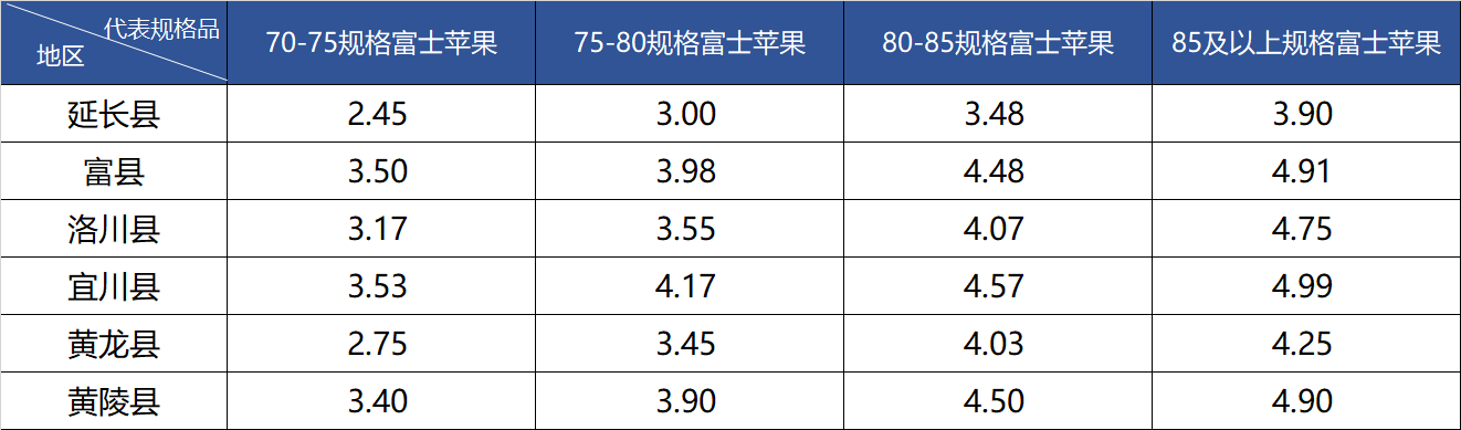 968d07ef34104b9c9ee548bb7646d463.png